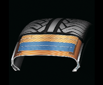 Exclusive construction that incorporates technology developed for sports tyres.