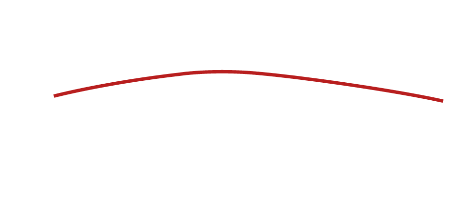 The most advanced sports performance is accomplished by adopting a high-grip compound with a low dependency on temperature.