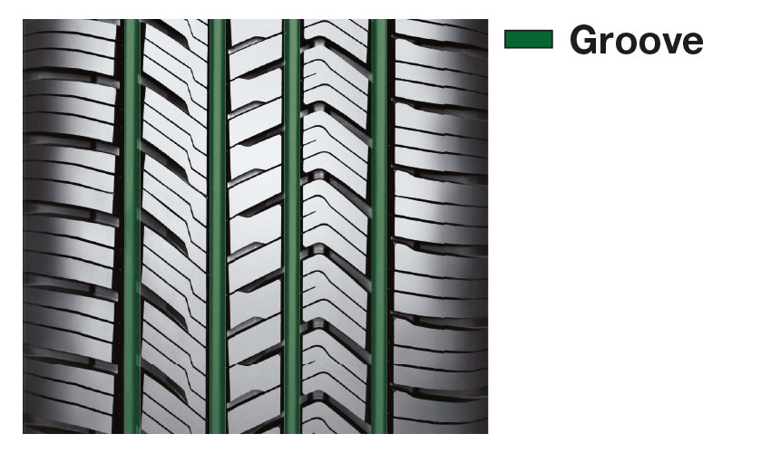 4 Wide Straight Grooves
