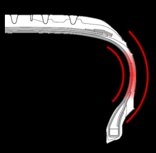 Sidewall profile shape