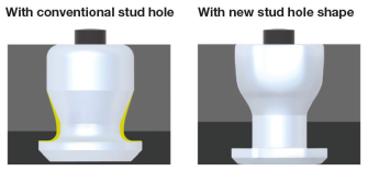 New stud hole shape and allocation
