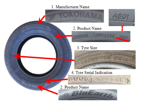How do I identify if my tyre is affected?