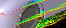 Image of aerodynamic flow patterns for aerodynamic tyre with new fin pattern