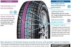 Asymmetrical Tread Pattern Further Enhances Ice Performance