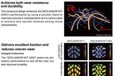 New Compound and Profile Enhance Traction and Wear Resistance