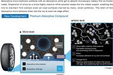 New Compound Enhances Performance on Icy and Wet Surfaces
