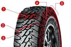 Tread Pattern Delivers Superior Off-Road Performance